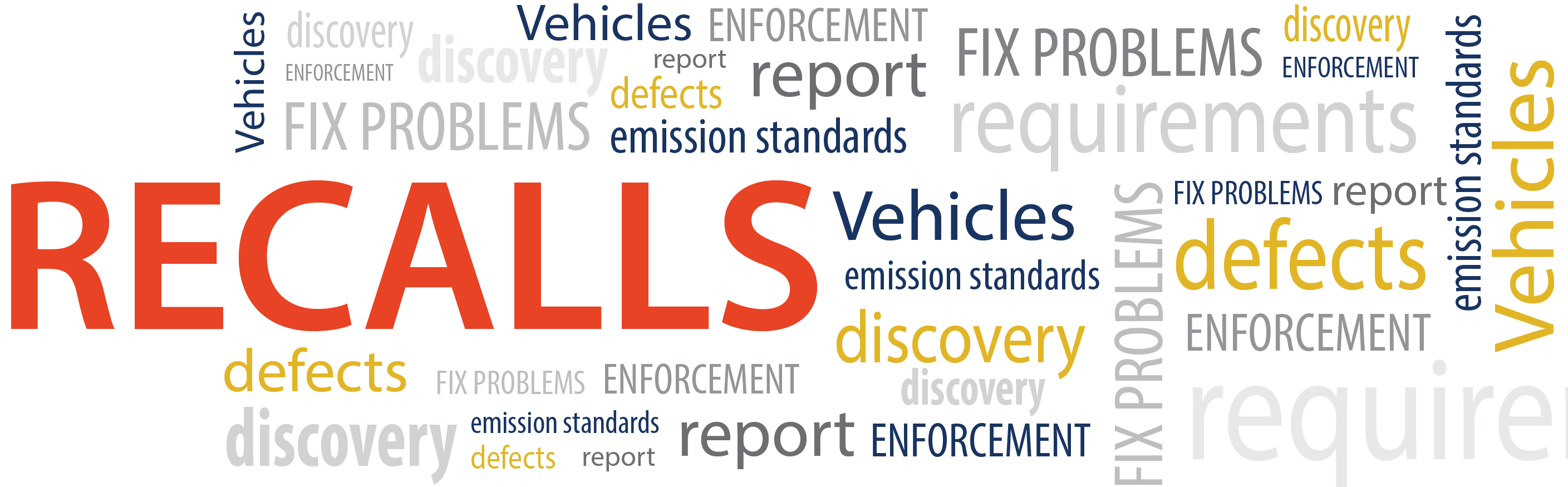 Image of a word cloud and words related to recalls. Link to https://www.epa.gov/recalls/recalls-vehicles-and-engines