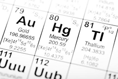 Mercury symbol on periodic table