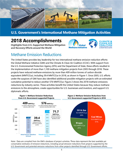 GMI Accomplishments Report Cover 2018