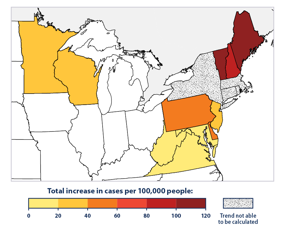 Map of the Northeast and Upper Midwest, with each state shaded to indicate how the incidence of Lyme disease changed from 1991 to 2018.