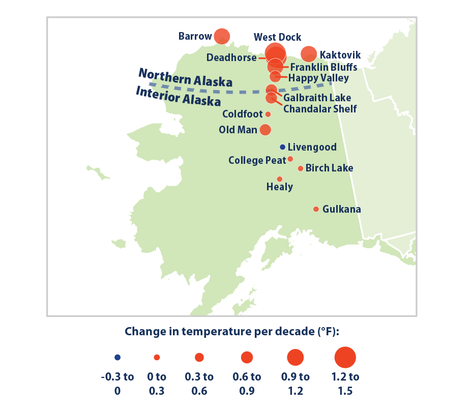  Map showing the change in permafrost temperature per decade at multiple sites in Alaska from 1978 to 2020.