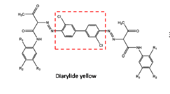 Image of diarylide yellow pigment molecule.