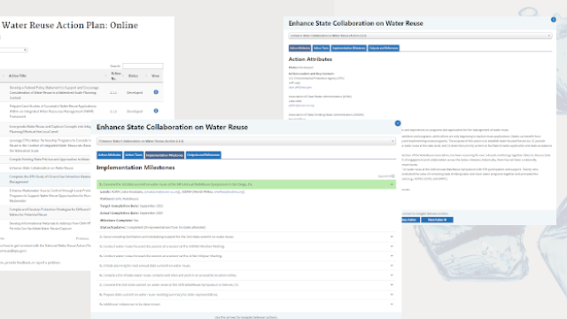 Screenshot of the WRAP Online Platform, showing a sequence of three different screens: a table of Actions, the Action Attributes tab, and Implementation Milestones tab.