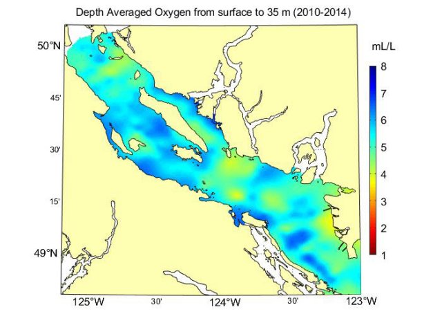 Gradient map showing depth-averaged oxygen levels in the Strait of Georgia at 0-35 meters between 2010-2014.