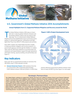 U.S. Government's Global Methane Initiative Accomplishments report cover, 2015