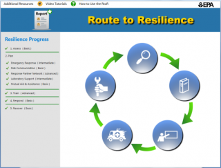 Route to Resilience Tool