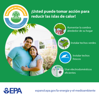 Spanish Cooling Actions Graphic
