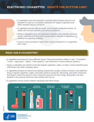 image of an e-cigareet infographic