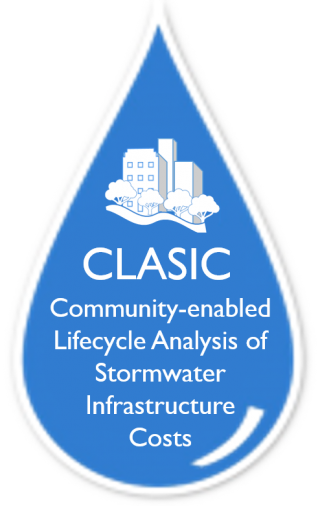 CLASIC Water Drop Icon