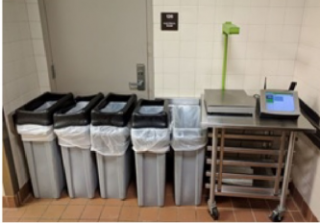 Food waste measurement system installed in Fort Jackson’s kitchen facility.
