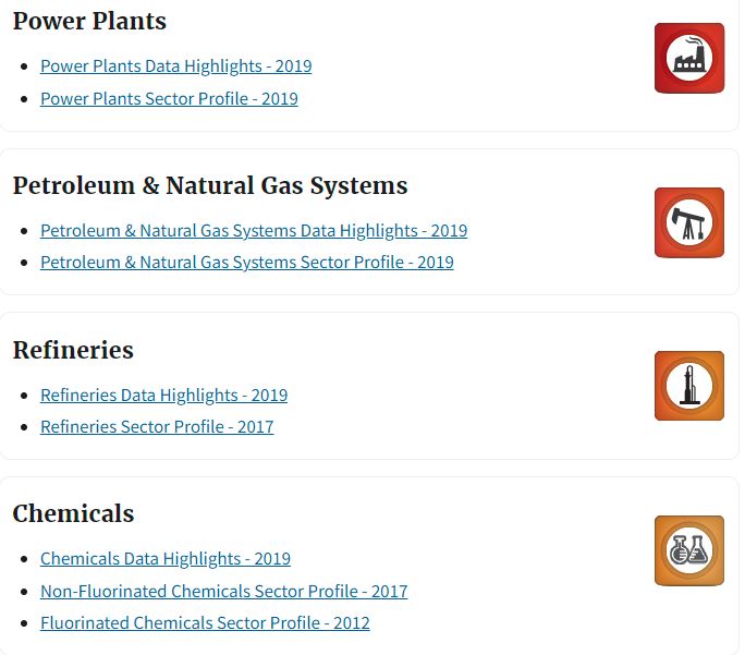 Screenshot of GHGRP Sector Data Highlights and Profiles webpage