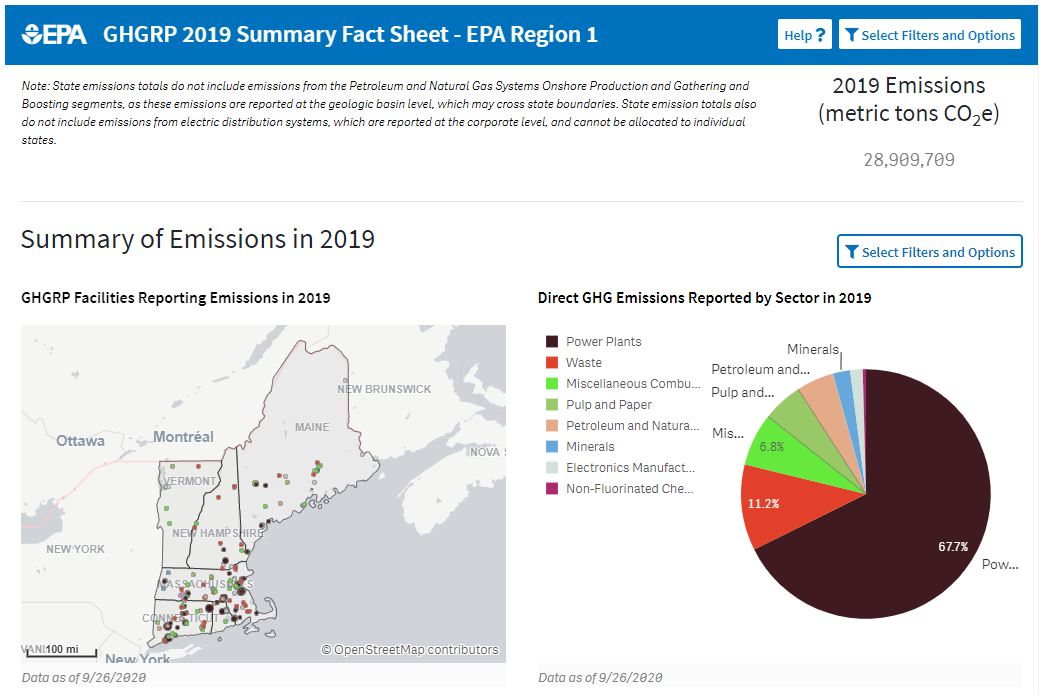 Screenshot of content in GHGRP State and Tribal Fact Sheet, including a map and pie chart