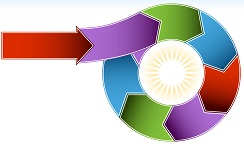 Multicolored arrows form a circle