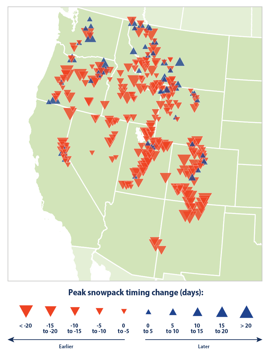 Map with color-coded triangles showing how the peak date of annual snowpack has shifted earlier or later at measurement sites in the western United States.