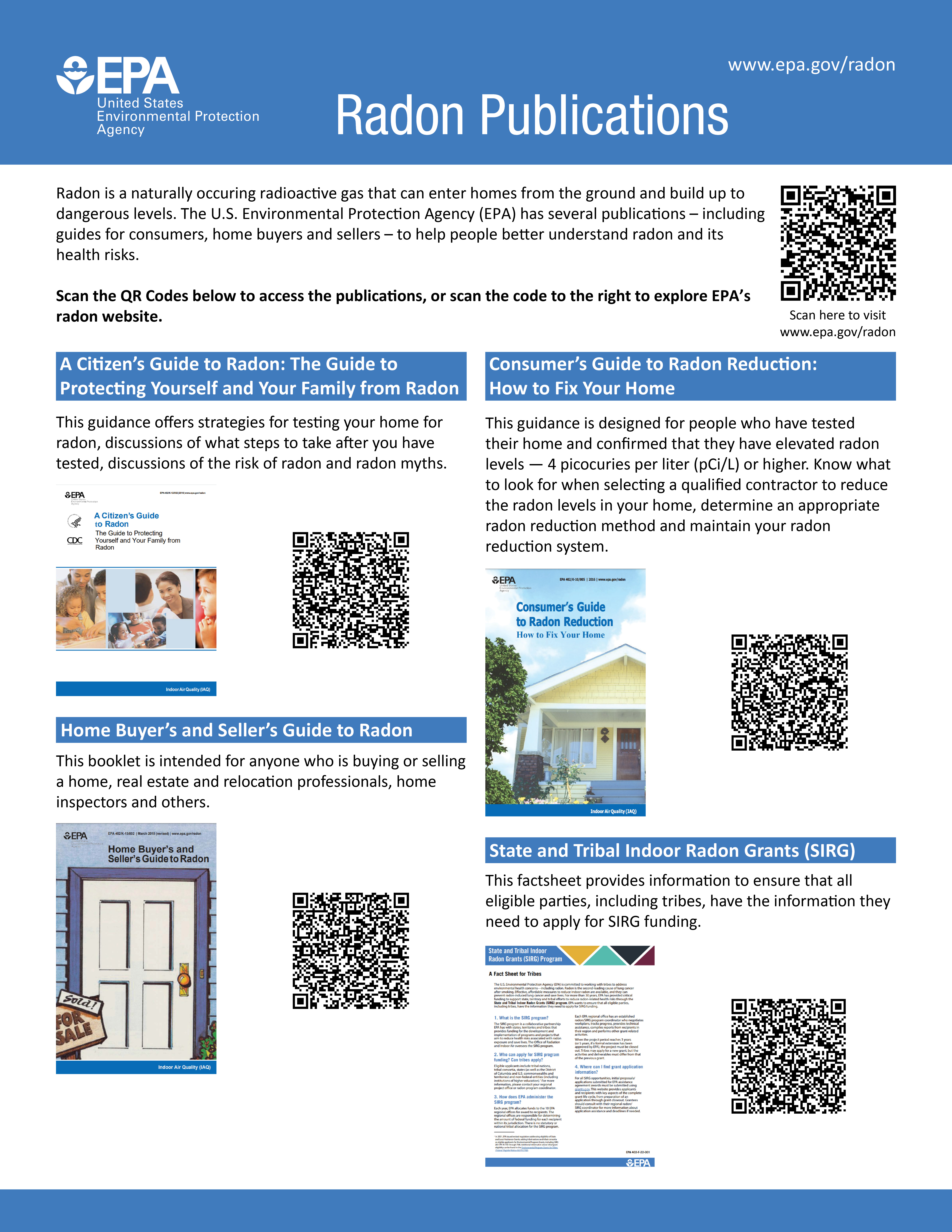 image of the radon publications one-pager