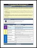 Lead Service Line Inventory General Information Form