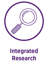 Integrated Research icon