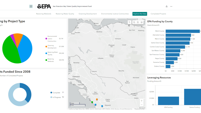 Screen capture of the San Francisco Bay Water Quality Improvement Fund Story Map