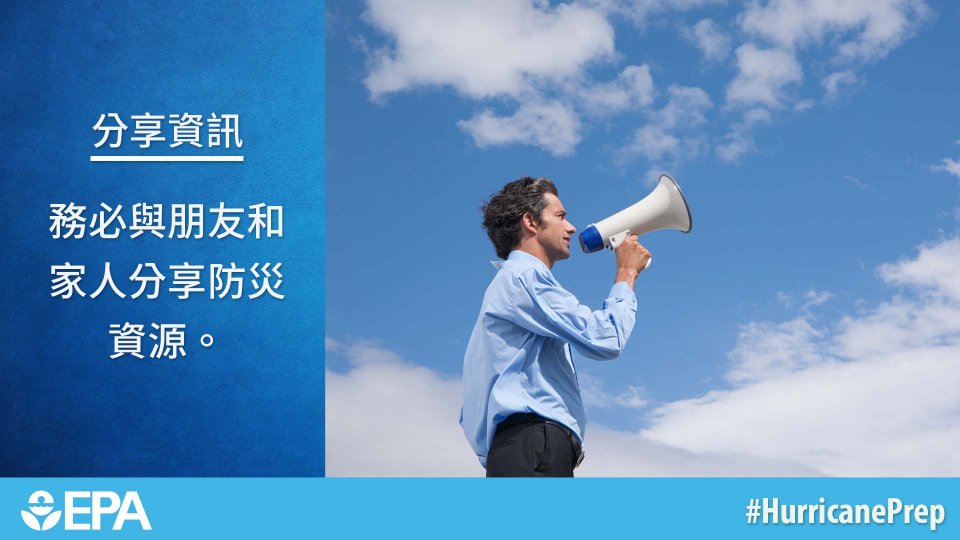 Image of a man standing with a megaphone facing the sky and clouds