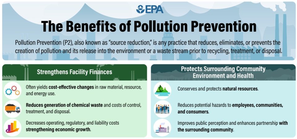 By implementing pollution prevention activities, industrial facilities can save money and protect the health and environment of nearby communities.