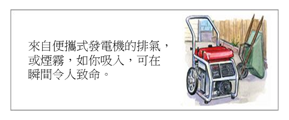 Drawing of a portable generator with Chinese warning text on generator use