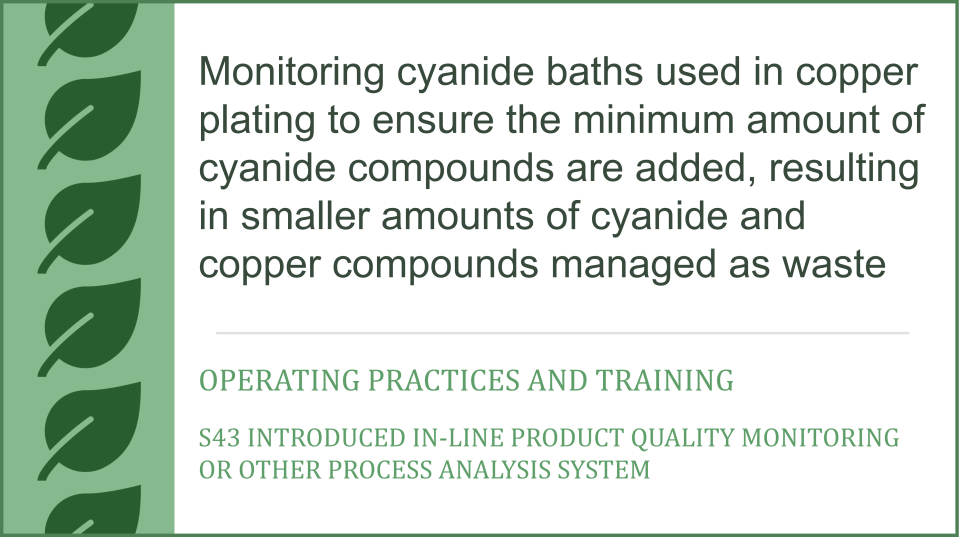 Monitoring cyanide baths used in copper plating to ensure the minimum amount of cyanide compounds are added, resulting in smaller amounts of cyanide and copper compounds managed as waste, Operating Practices and Training, S43 Introduced in-line product quality monitoring or other process analysis system