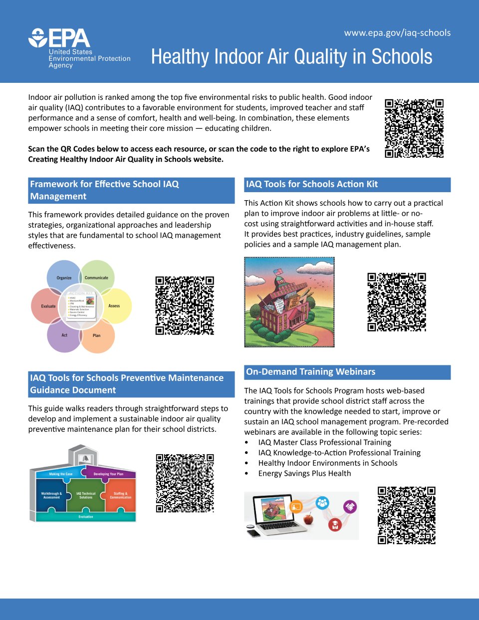 image of the schools publications resource one pager
