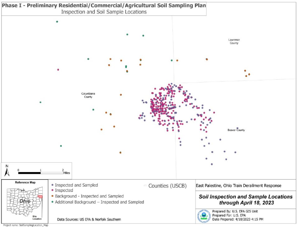 Scatter plot locating soil inspected and sampled (purple), inspected (pink), background inspected and sampled (orange), and additional background inspected and sampled (green).