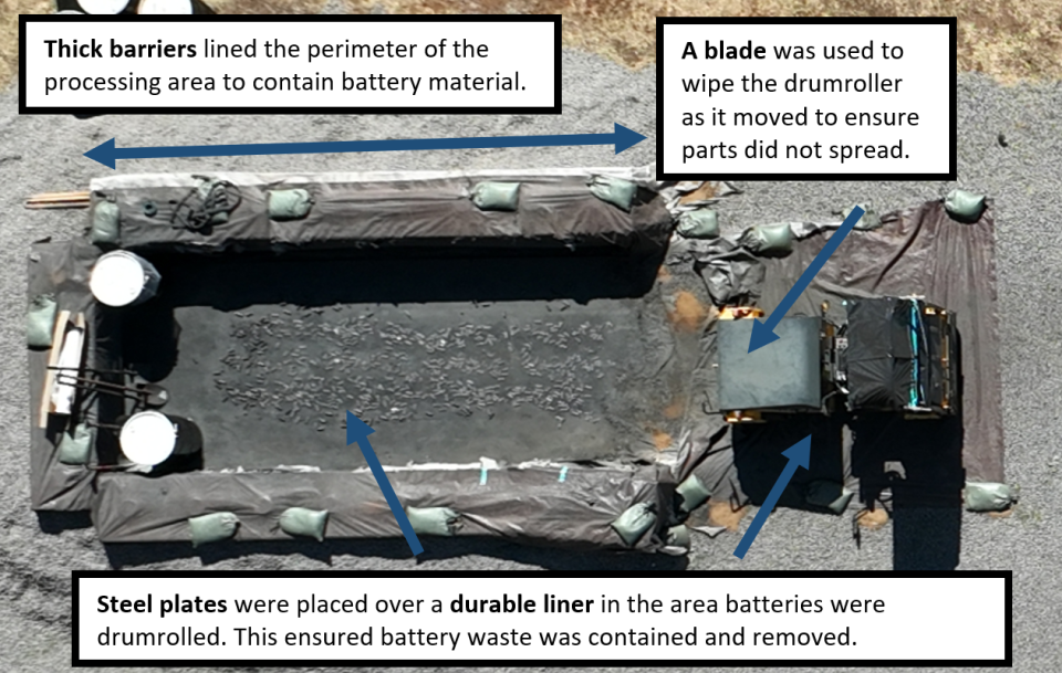 Arial view of the lithium-ion battery processing area. Thick barriers lined the perimeter of the processing area to contain battery material. A blade was used to wipe the steamroller as it moved to ensure parts did not spread. Steel plates were placed over a durable liner in the area batteries were steamrolled. This ensured battery waste was contained and removed.