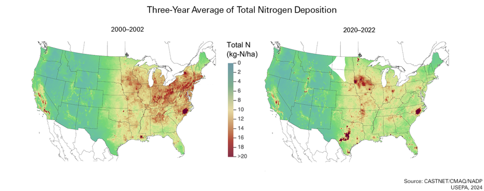 Three-Year Average of Total Nitrogen Deposition (2000-2002 versus 2020-2022)