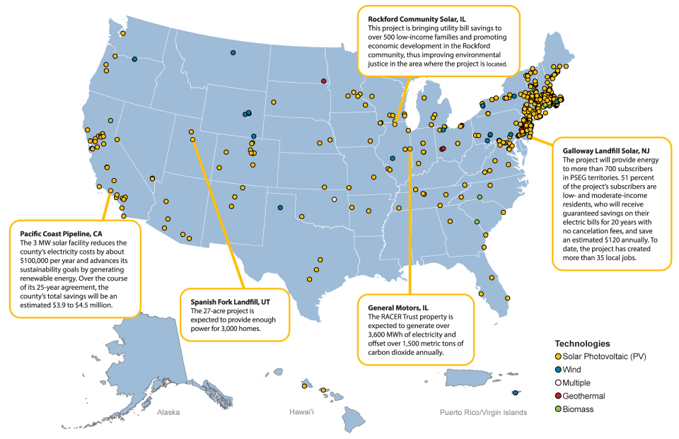 A map of the United States depicting several sites using solar power and the benefits of each.