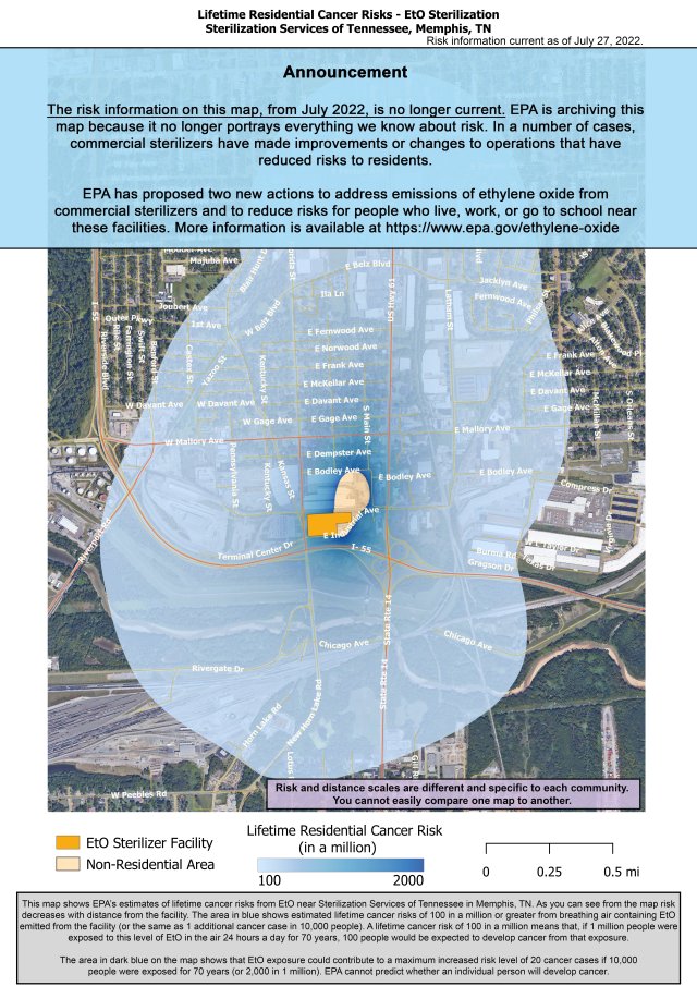 This map shows EPA’s estimate of lifetime cancer risks from breathing ethylene oxide near Sterilization Services of TN, 2396 Florida St, Memphis, TN. Estimated cancer risk decreases with distance from the facility. Nearest the facility the estimated lifetime cancer risk is 2000 in a million. This drops to 100 in a million and extends south to a point 500’ of Peebles Rd; 100’ north of E Essex Rd; 100’ east of Riverport Rd; and 200’ east of Sth Willington St. Porter-Leath Early Childhood Academy is 1 mile NE