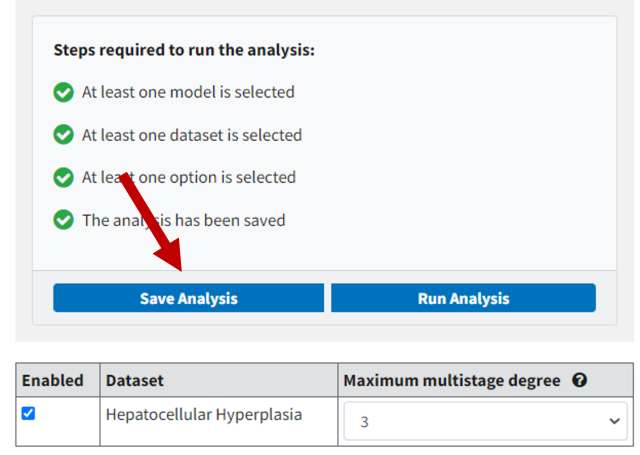 Save Analysis button highlighted, with all requirements showing green checkmarks