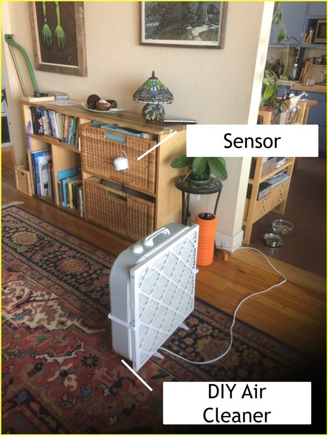 An example of a DIY air cleaner set up and being used in a living room. The DIY air cleaner is composed of a high-efficiency home air filter attached to a box fan. Air cleaner is vertically set up in the middle of the room and plugged into the wall.