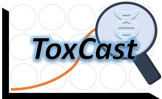 "ToxCast" overlayed onto a graph with a dose-response curve. The background has rows and columns of circles representing a well plate. The foreground has a magnifying glass through which a DNA helix can be seen.