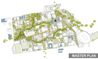UC Berkeley Master Plan