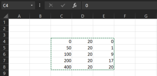 Data cells selected in Excel