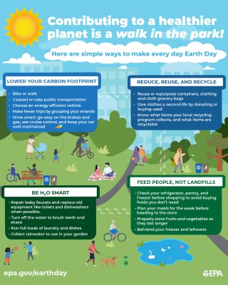 Infographic for Earth Day 2023 outlining tips