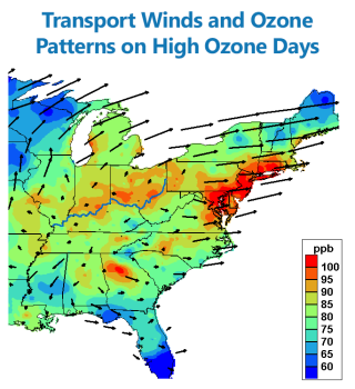 Graphic with arrows showing wind patters in the eastern United States and shading to indicate ozone exposure. A legend shows ppb of ozone from 60-100.