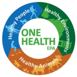 EPA One Health Logo