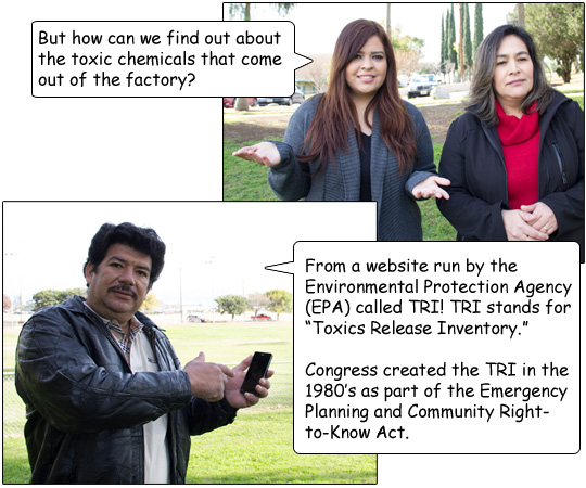 Rosie asks, “But how can we find out about the toxic chemicals that come out of the factory?” Miguel:  “From a website run by the Environmental Protection Agency (EPA) called TRI! TRI stands for “Toxics Release Inventory.” Congress created the TRI in the 