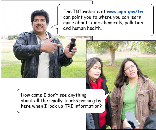 “The TRI website at www.epa.gov/tri can point you to where you can learn more about toxic chemicals, pollution and human health.”  Lupe asks, “How come I don’t see anything about all the smelly trucks passing by here when I look up TRI information?” 