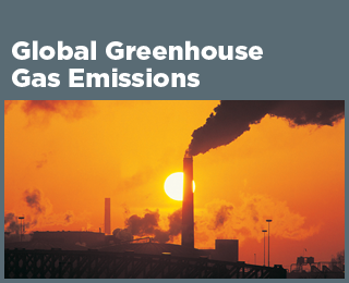 Climate Change Indicators Greenhouse Gases Us Epa