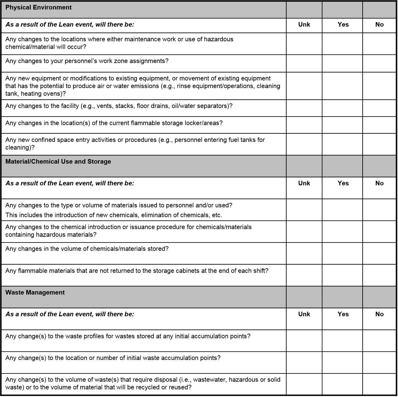 Sample EHS Checklist