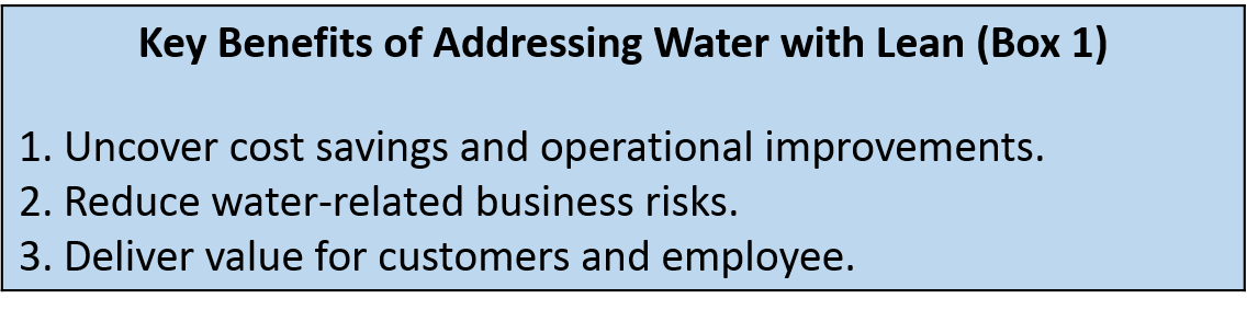 Key Benefits of Addressing Water with Lean