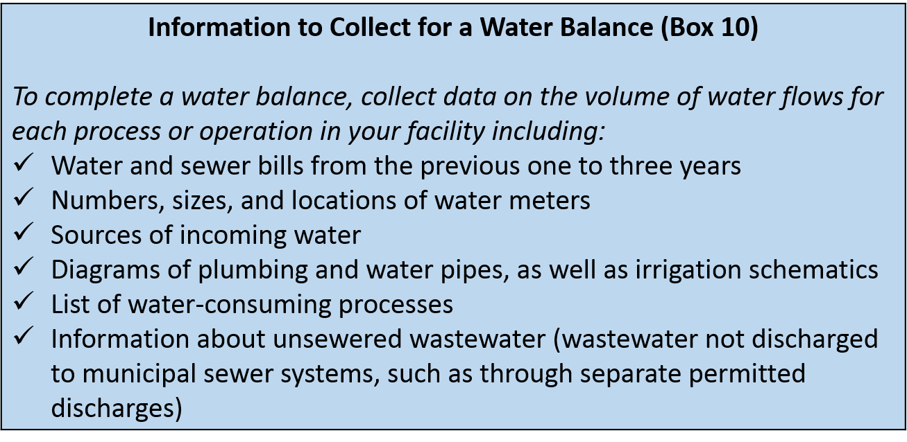 Information to Collect for a Water Balance (Box 10)