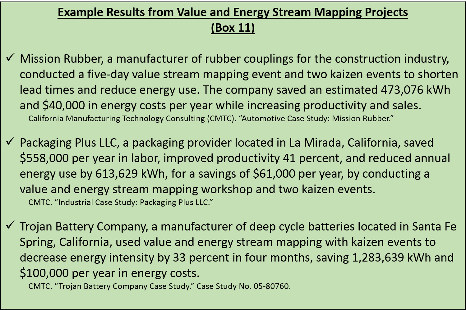 Example Results from Value and Energy Stream Mapping Projects (Box 11) 