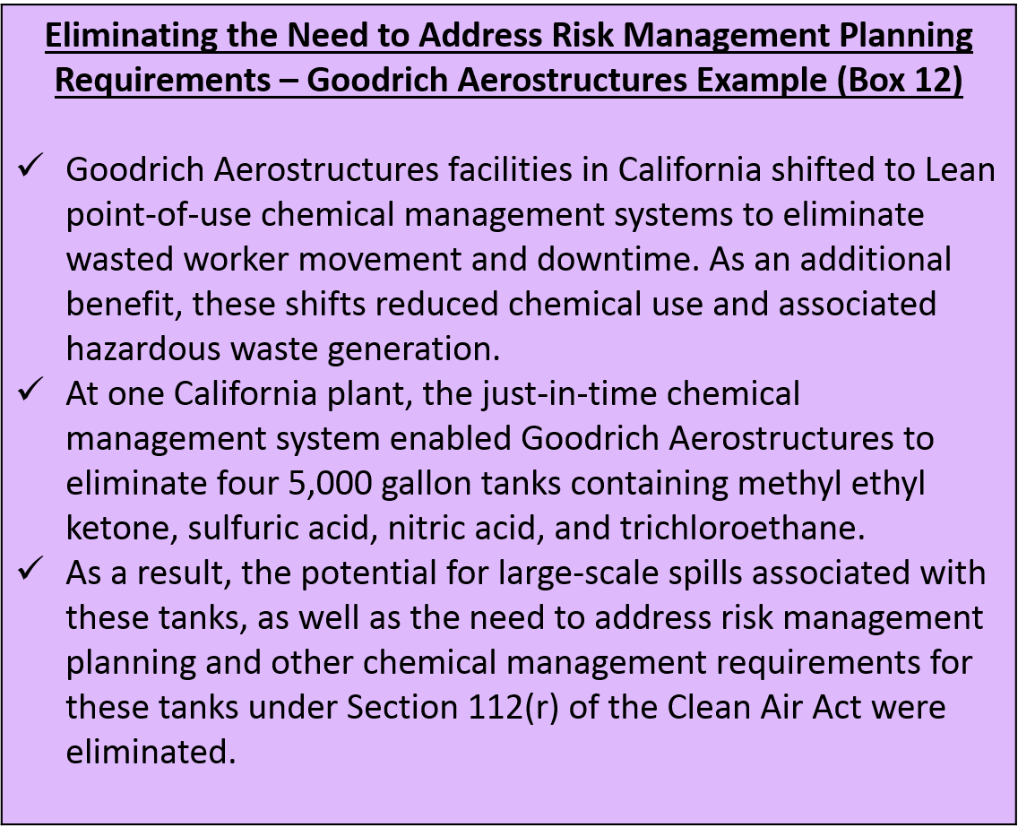 Eliminating the Need to Address Risk Management Planning Requirements – Goodrich Aerostructures Example (Box 12)