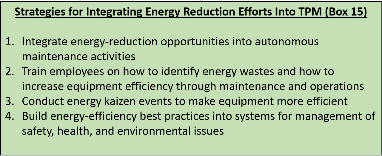 Strategies for Integrating Energy Reduction Efforts Into TPM (Box 15) 