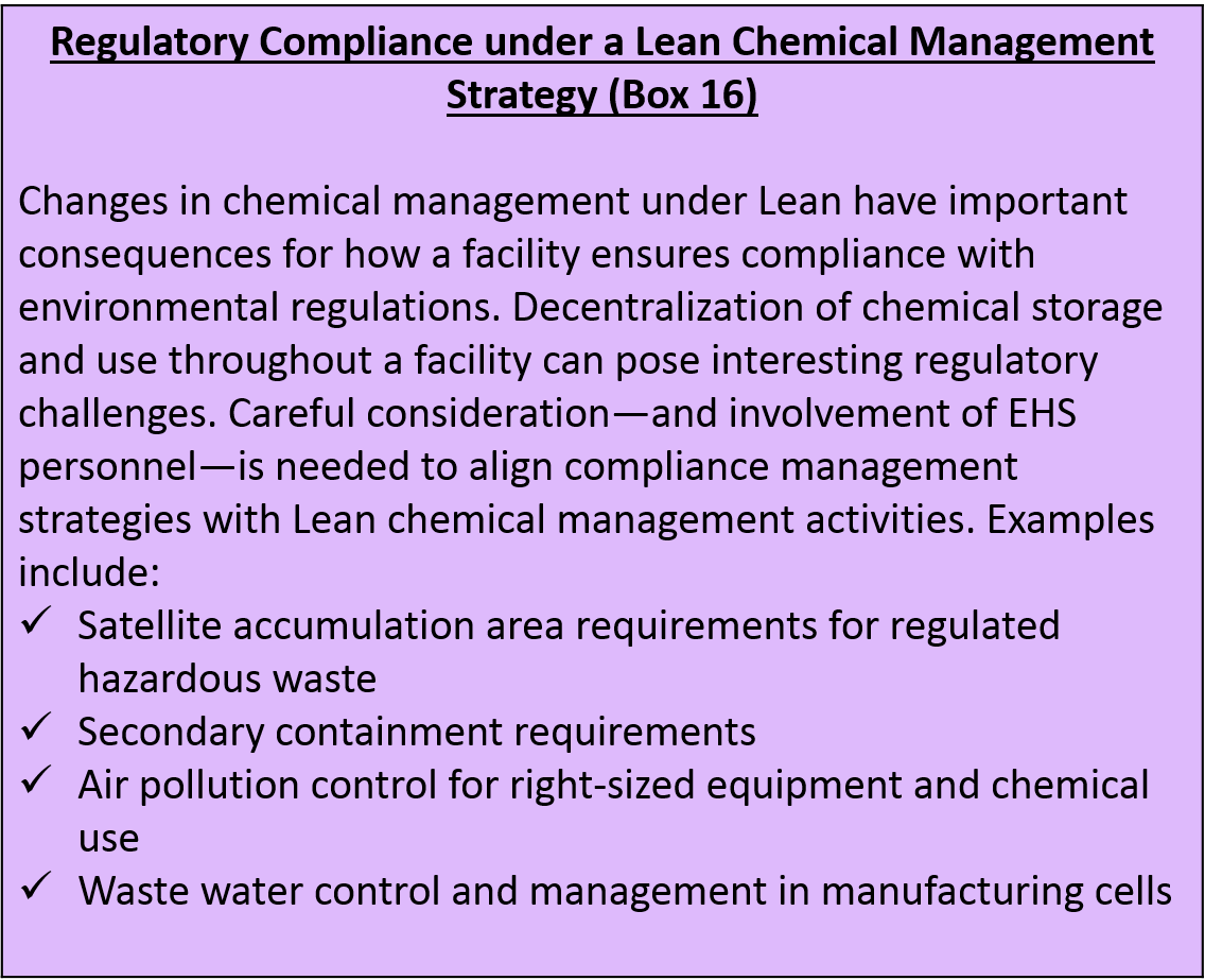 Regulatory Compliance under a Lean Chemical Management Strategy (Box 16)